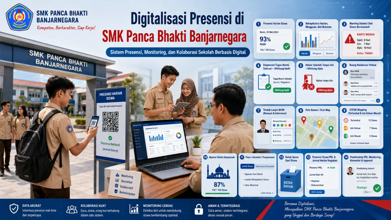 Digitalisasi Kesiswaan