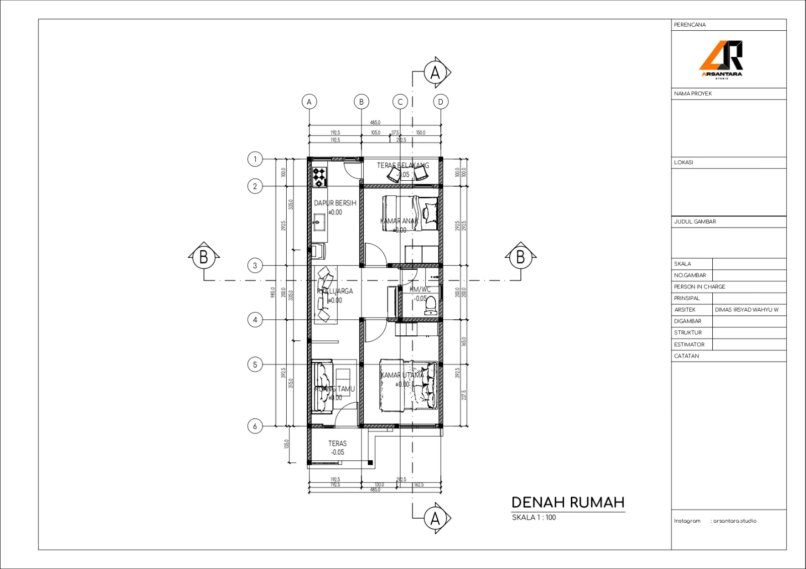 Denah Rumah Scandinavian